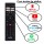CONTROLE REMOTO HQ HK320DF HQS32NKH HQS43NKH ATALHO: NETFLIX | YOUTUBE | SPOTIFY | PRIME VIDEO | ORIGINAL